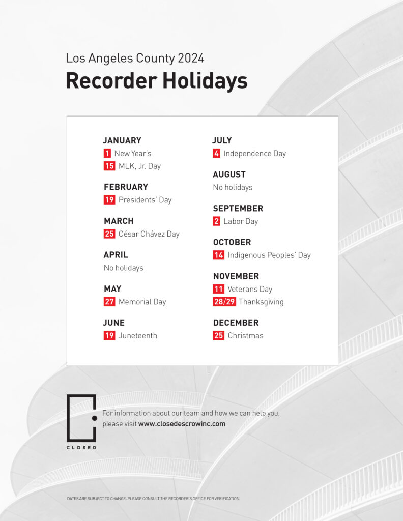 2024 LA County Recorder Closings